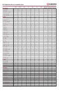 KR2 Kyocera Router Compatibility Matrix (quantum-wireless.com)