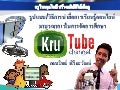รูปแบบ/วิธีการนำสื่อการเรียนรู้ออนไลน์มาบูรณาการในการจัดการศึกษา  โดยกอบวิทย์ พิริยะวัฒ�
