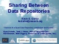 Sharing Between Data Repositories