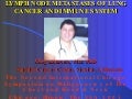 Kshivets O. Lung Cancer Surgery