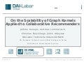 On the Scalability of Graph Kernels Applied to Collaborative Recommenders