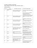 Kurikulum standard sekolah rendah tahun1 2011mz