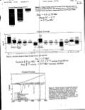 Climate Graphs 9.20.01