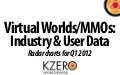 KZero Radar Q1 2012