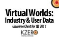 KZero Universe Q2 2011