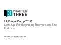 LA Drupal Camp 2012: Beginner Best Practices