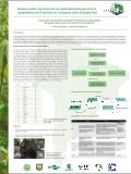 Poster41: América Latina: Construcción de capacidad multi país para el cumplimiento del protocolo de Cartagena sobre bioseguridad. Evaluación y monitoreo de efectos potenciales en orgamismos no-blanco en el marco del proyecto LAC Biosafety