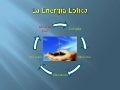 La EnergíA EóLica