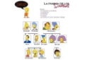 La familia de los Simpsons