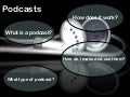 Podcasting Basics