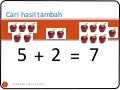 OPERASI TAMBAH