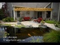 Landscape Transformations