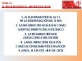 La resurreccion de jesus