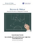 Successful lateral transfers: Insights from Srishti Software Pvt Ltd