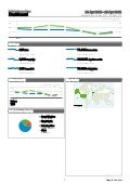 Heritage Portal Website Latest google analytics_report