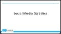 Latest Social Media Statistics India