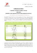 L&rsquo;audience de l&rsquo;internet mobile en france - Médiamétrie - Mars 2012