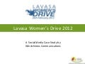 Social Media Case Study - Lavasa Women Drive 2012