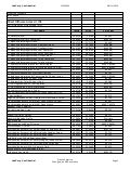 LAB TESTING PRICING
