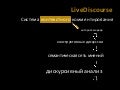 LiveDiscourse - поиск единомышленников для вашего движения