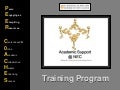 Peer Coaching Trainig 