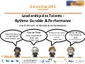 Leadership talents