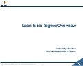 Lean And Six Sigma