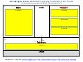 LEAN SIX SIGMA CANVAS: A Universal Problem Solving (UPS) Worksheet for Lean Startup, Lean Six Sigma, and Business Model ReInvention Projects