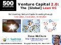 The Lean VC, Global Edition (March 2011, London)