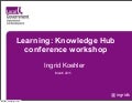 Digital tools for professional learning