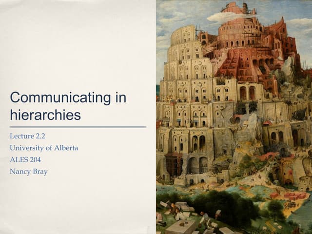Lecture 2.2 communicating in hierarchies student notes