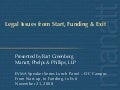 Legal Issues for High-Tech Start-Ups