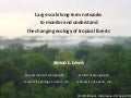 Large-scale long-term networks to monitor and understand the changing ecology of tropical forests