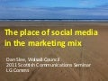 The Place of Social Media in the Marketing Mix