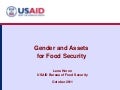 Lh gender and assets 10 11