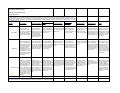 Lower Hoboken Taxes Candidate Comparison 051109 Final