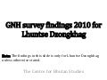 Lhu1