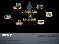 Lifehacking Academy   Lifehacking @ Microsoft   17 6 2008