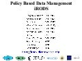 Policy Based Data Management iRODS - Reagan Moore - RDAP12