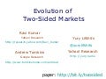 Evolution of  Two Sided Markets - Yury Lifshits - WSDM 2010