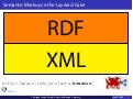 Semantic Markup in the Layered Cake