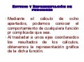 Representación de funciones
