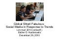 Limmud - Using Social Media to Respond to Trends
