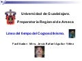 Linea Del Cognoscitivismo