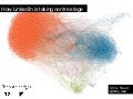 How LInkedIn is taking centre stage in corporate communications