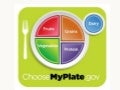 Lipscomb hs my plate
