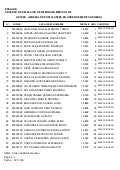 resultados essalud 2010