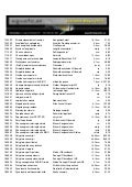 Listado alemania 1