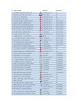Lista inscritosbaixa