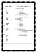 Listas con viñetas y numeración